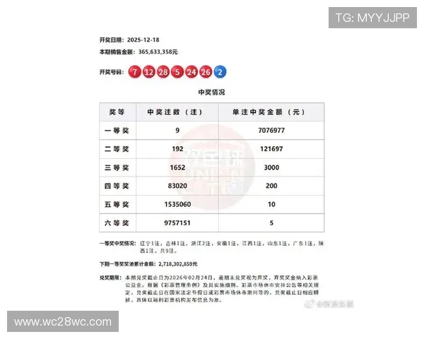 福彩大奖开奖地点究竟花落谁家揭晓